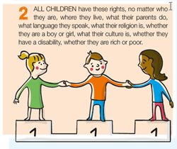 Image result for equal rights childrens images