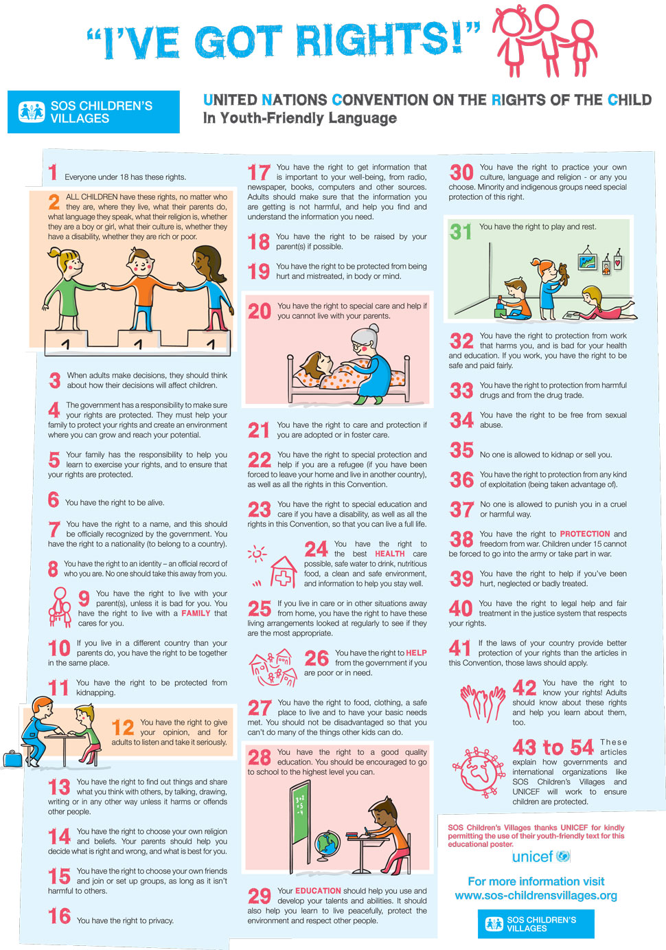 United Nations Convention On The Rights Of The Child UNCRC 